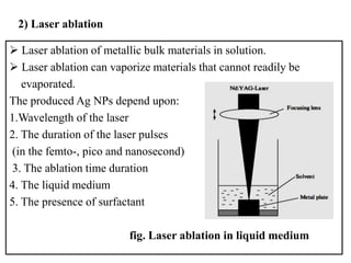 2) Laser ablation
 Laser ablation of metallic bulk materials in solution.
 Laser ablation can vaporize materials that cannot readily be
evaporated.
The produced Ag NPs depend upon:
1.Wavelength of the laser
2. The duration of the laser pulses
(in the femto-, pico and nanosecond)
3. The ablation time duration
4. The liquid medium
5. The presence of surfactant
fig. Laser ablation in liquid medium
 