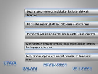 Secara terus-menerus melakukan kegiatan dakwah
Islamiah
Berusaha meningkatkan frekuensi silaturrahmi
Memperbanyak dialog internal maupun antar umat beragama
Meningkatkan lembaga-lembaga lintas organisasi dan lembaga-
lembaga pemerintahan
Menghimbau kepada semua umat manusia terutama umat
Islam
 