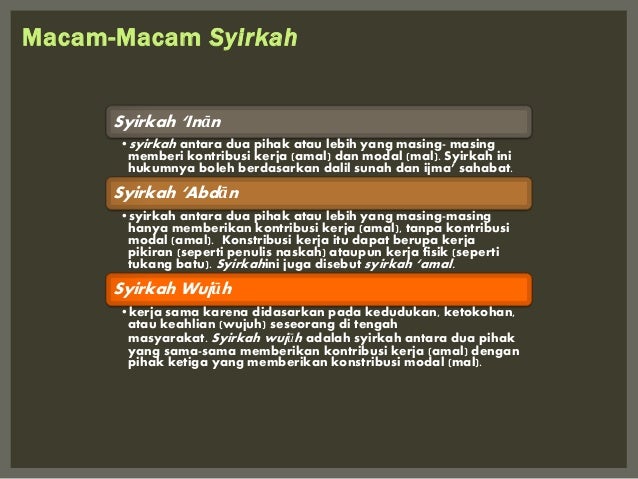 macam macam makhluk gaib islam KONSEP EKONOMI DALAM ISLAM PAI Kelas XI SM 2