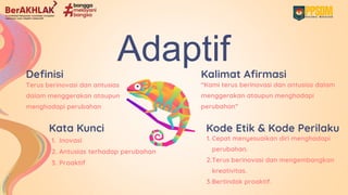 Core Asn Pelatihan Dasar CPNS: Internalizing Core ASN Values for Professional ...