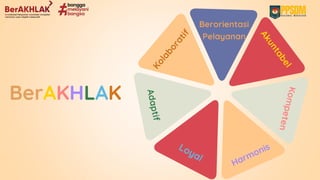 Core Asn Pelatihan Dasar CPNS: Internalizing Core ASN Values for Professional ...