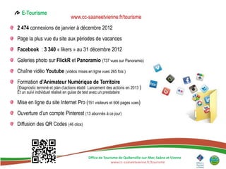 E-Tourisme
                                   www.cc-saaneetvienne.fr/tourisme
2 474 connexions de janvier à décembre 2012
Page la plus vue du site aux périodes de vacances
Facebook : 3 340 « likers » au 31 décembre 2012
Galeries photo sur FlickR et Panoramio (737 vues sur Panoramio)
Chaîne vidéo Youtube (vidéos mises en ligne vues 265 fois )
Formation d’Animateur Numérique de Territoire
(Diagnostic terminé et plan d’actions établi Lancement des actions en 2013 )
Et un suivi individuel réalisé en guise de test avec un prestataire

Mise en ligne du site Internet Pro (151 visiteurs et 506 pages vues)
Ouverture d’un compte Pinterest (13 abonnés à ce jour)
Diffusion des QR Codes (46 clics)




                                              Office de Tourisme de Quiberville-sur-Mer, Saâne et Vienne
                                                            www.cc-saaneetvienne.fr/tourisme
 