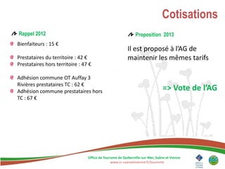 Cotisations
Rappel 2012                                                   Proposition 2013
Bienfaiteurs : 15 €
                                                         Il est proposé à l’AG de
Prestataires du territoire : 42 €                        maintenir les mêmes tarifs
Prestataires hors territoire : 47 €

Adhésion commune OT Auffay 3
Rivières prestataires TC : 62 €
Adhésion commune prestataires hors                                             => Vote de l’AG
TC : 67 €




                                 Office de Tourisme de Quiberville-sur-Mer, Saâne et Vienne
                                               www.cc-saaneetvienne.fr/tourisme
 