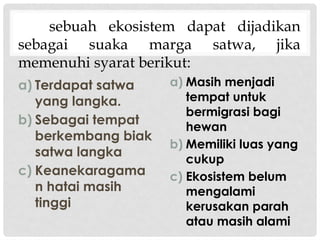 sebuah ekosistem dapat dijadikan
sebagai suaka marga satwa, jika
memenuhi syarat berikut:
a) Terdapat satwa
yang langka.
b) Sebagai tempat
berkembang biak
satwa langka
c) Keanekaragama
n hatai masih
tinggi
a) Masih menjadi
tempat untuk
bermigrasi bagi
hewan
b) Memiliki luas yang
cukup
c) Ekosistem belum
mengalami
kerusakan parah
atau masih alami
 