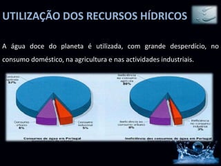 UTILIZAÇÃO DOS RECURSOS HÍDRICOS
A água doce do planeta é utilizada, com grande desperdício, no
consumo doméstico, na agricultura e nas actividades industriais.
 