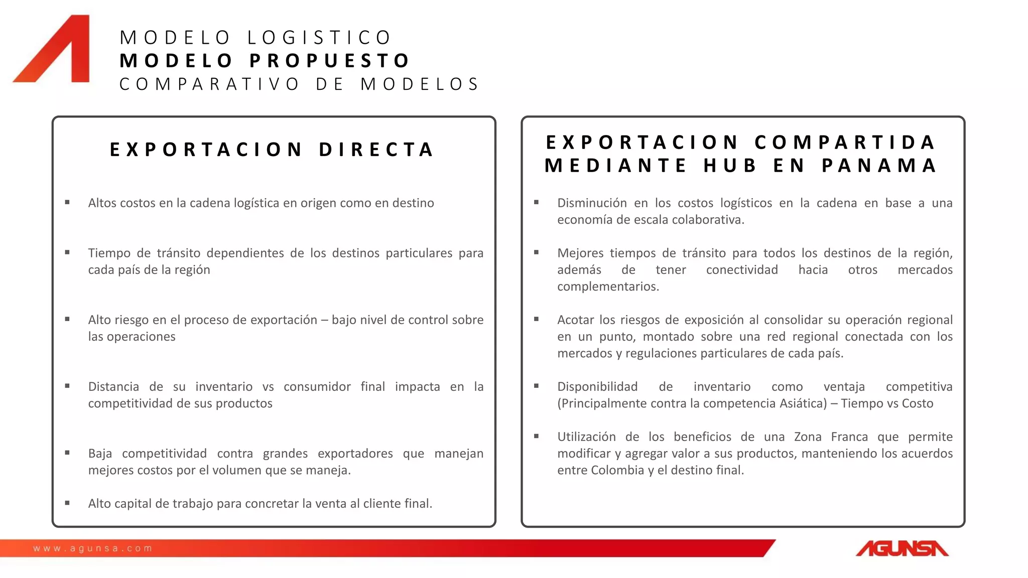Slide 8
