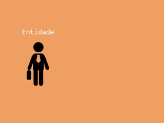 Entidade
 