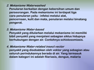2. Mekanisme Waterwashed
Penularan berkaitan dengan kebersihan umum dan
perseorangan. Pada mekanisme ini terdapat tiga
cara penularan yaitu : infeksi melalui alat,
pencernaan, kulit dan mata, penularan melalui binatang
pengerat.

3. Mekanisme Water-based
Penyakit yang ditularkan melalui mekanisme ini memiliki
bibit penyakit yang menjalani sebagian siklus hidupnya
berhubungan dengan air. Contohnya schistosomiasis.

4. Mekanisme Water-related insect vector
penyakit yang disebabkan oleh vektor yang sebagian atau
seluruh perindukannya berada di air. Yang termasuk
dalam kategori ini adalah filariasis, dengue, malaria

 