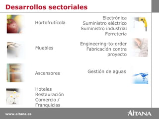 13 M€ de negocio anual (2008) Autonomía decisiones: Capital 100% nacional