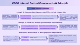 Comprehensive Overview of OECD Corporate Governance Principles and ...