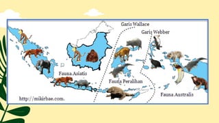 PPT AJAR - KEANEKARAGAMAN HAYATI INDONESIA