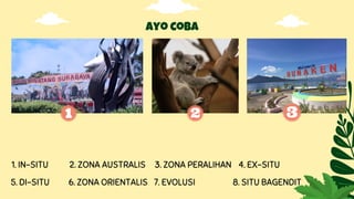 Ayo coba
1. IN-SITU 4. EX-SITU
3. ZONA PERALIHAN
2. ZONA AUSTRALIS
5. DI-SITU 8. SITU BAGENDIT
7. EVOLUSI
6. ZONA ORIENTALIS
 