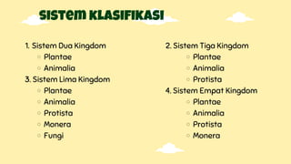 sistem klasifikasi
Sistem Dua Kingdom
Plantae
Animalia
Plantae
Animalia
Protista
Monera
Fungi
1.
3. Sistem Lima Kingdom
Plantae
Animalia
Protista
Plantae
Animalia
Protista
Monera
2. Sistem Tiga Kingdom
4. Sistem Empat Kingdom
 