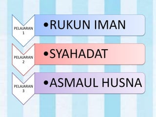 PELAJARAN
1
•RUKUN IMAN
PELAJARAN
2
•SYAHADAT
PELAJARAN
3
•ASMAUL HUSNA
 