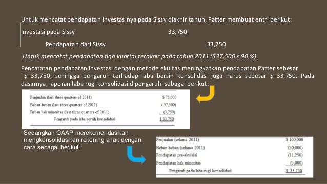 Ppt akl 2 kel 8 ( konsolidasi perubahan kepemilikan ) fix