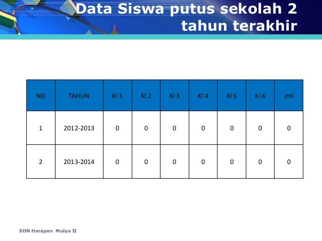 Ppt akreditasi hm2.2014.2