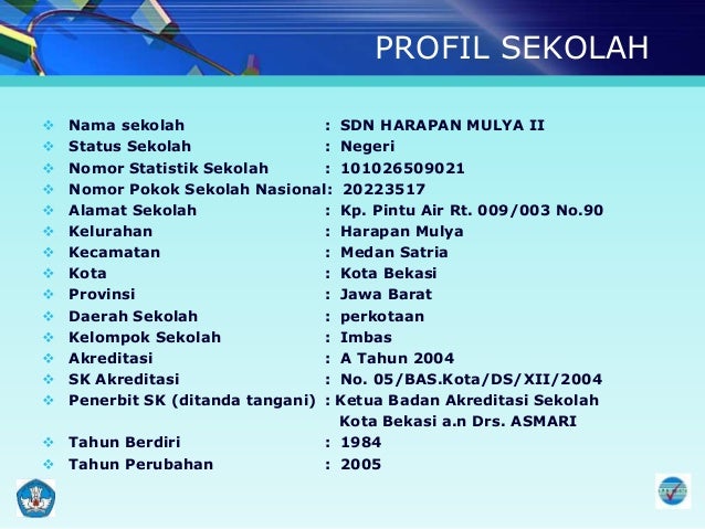 Ppt Akreditasi Hm2 2014 2