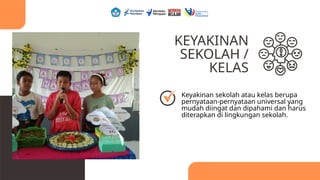 Keyakinan sekolah atau kelas berupa
pernyataan-pernyataan universal yang
mudah diingat dan dipahami dan harus
diterapkan di lingkungan sekolah.
KEYAKINAN
SEKOLAH /
KELAS
 