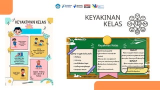 KEYAKINAN
KELAS
 