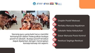 Disiplin Positif Motivasi
Perilaku Manusia Keyakinan
Sekolah/ Kelas Kebutuhan
Dasar Manusia Posisi Kontrol
Restitusi Segitiga Restitusi
Seorang guru yang baik harus memiliki
kemampuan dalam mewujudkan budaya
positif di sekolah. Budaya positif tersebut
dapat dijalankan dengan menerapkan
konsep-konsep inti seperti:
1
2
3
4
5
6
 