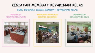 GURU BERSAMA SISWA MEMBUAT KEYAKINAN KELAS
KEGIATAN MEMBUAT KEYAKINAN KELAS
BERDISKUSI
TENTANG PERATURAN
MENYUSUN PERATURAN
MENJADI KEYAKINAN
MENEMPELKAN
KEYAKINAN DI KELAS
 