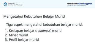 Mengetahui Kebutuhan Belajar Murid
Tiga aspek mengetahui kebutuhan belajar murid:
1. Kesiapan belajar (readiness) murid
2. Minat murid
3. Profil belajar murid
 