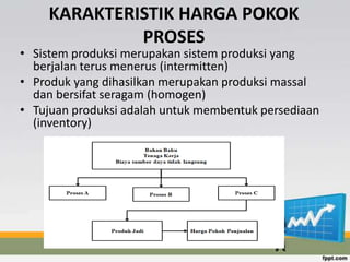 KARAKTERISTIK HARGA POKOK 
PROSES 
• Sistem produksi merupakan sistem produksi yang 
berjalan terus menerus (intermitten) 
• Produk yang dihasilkan merupakan produksi massal 
dan bersifat seragam (homogen) 
• Tujuan produksi adalah untuk membentuk persediaan 
(inventory) 
 