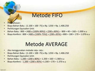 Metode FIFO 
• Pembahasan : 
• Biaya Bahan Baku : (1.100 + 100 -75) x Rp. 1250 = Rp. 1.406.250 
• Perhitungan Equivalen Unit: 
• Bahan Baku : 800 + (400 x (100%-90%)) + (200 x 80%) = 800 + 40 + 160 = 1.000 e.u 
• Biaya Konfersi : 800 + (400 x (100%-75%)) + (200 x 85%) = 800 + 100 + 170 = 1.070 e.u 
Metode AVERAGE 
• Jika menggunakan metode rata- rata : 
• Biaya Bahan Baku : (1.100 + 100 -75) x Rp. 1250 = Rp. 1.406.250 
• Perhitungan Equivalen Unit: 
• Bahan Baku : 1.200 + (200 x 80%) = 1.200 + 160 = 1.360 e.u 
• Biaya Konfersi : 1.200 + (200 x 85%) =1.200 + 170 = 1.370 e.u 
 