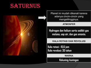 Planet ini mudah dikenali karena
adanya cincin-cincin yang
mengelilingginya.
ATMOSFER
Hydrogen dan helium serta sedikit gas
metana, uap air, dan gas amonia.
WARNA
KALA ROTASI DAN REVOLUSI
Kala rotasi : 10,6 jam
Kala revolusi: 30 tahun
Kekuning-kuningan
 