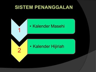 1
• Kalender Masehi
2
• Kalender Hijiriah
 
