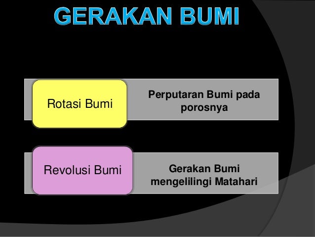 Ppt Alam Semesta Dan Tata Surya