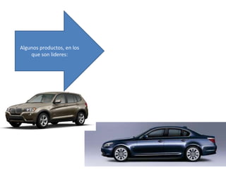 Algunos productos, en los
    que son lideres:
 