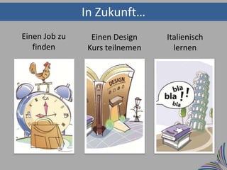 In Zukunft…
Einen Job zu     Einen Design    Italienisch
   finden       Kurs teilnemen     lernen
 
