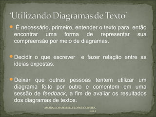  É necessário, primeiro, entender o texto para então
 encontrar uma forma de representar                        sua
 compreensão por meio de diagramas.

Decidir o que escrever                e fazer relação entre as
 ideias expostas.

Deixar que outras pessoas tentem utilizar um
 diagrama feito por outro e comentem em uma
 sessão de feedback, a fim de avaliar os resultados
 dos diagramas de textos.
             AMARAL; CHAMARELLI; LOPES; OLIVEIRA,
                                            2012.2
 