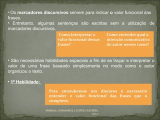 • Os marcadores discursivos servem para indicar o valor funcional das
frases.
• Entretanto, algumas sentenças são escritas sem a utilização de
marcadores discursivos.
                            Como interpretar o             Como entender qual a
                           valor funcional dessas          intenção comunicativa
                           frases?                         do autor nesses casos?



• São necessárias habilidades especiais a fim de se traçar e interpretar o
valor de uma frase baseado simplesmente no modo como o autor
organizou o texto.

• 1ª Habilidade:

                     Para entendermos um discurso é necessário
                     entender o valor funcional das frases que o
                     compõem.

                   AMARAL; CHAMARELLI; LOPES; OLIVEIRA,
                                                  2012.2
 