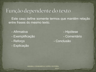 Este caso define somente termos que mantêm relação
entre frases do mesmo texto.

 - Afirmativa                                  - Hipótese
 - Exemplificação                              - Comentário
 - Reforço                               - Conclusão
 - Explicação




           AMARAL; CHAMARELLI; LOPES; OLIVEIRA,
                                          2012.2
 