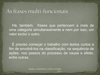 Há, também, frases que pertencem a mais de
uma categoria simultaneamente e nem por isso, um
valor exclui o outro.

  É preciso começar o trabalho com textos curtos a
fim de envolvê-los na classificação, na sequência de
ações, nos passos do processo de causa e efeito,
entre outras.


           AMARAL; CHAMARELLI; LOPES; OLIVEIRA,
                                          2012.2
 