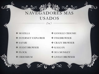 NAVEGADORES MAS
          USADOS


 MOZILLA              GOOGLE CRHOME
 INTERNET EXPLORER    FINEBROWSER
 SAFARI               CRAZY BROWSER
 AVANT BROWSER        KALGAN
 FLOCK                SEA MONKEY
 CRHOMIUM             LIVELY BROWSER
 