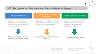 C3. Recuperación Económica en Comunidades Indígenas
Educación financiera
Promoción de iniciativas
económicas
Acceso a serv...