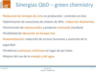 Eurosurfas 2011 13Noviembre 2011
www.dtc.es – www.qbd-dtc.com
Sinergias QbD – green chemistry
•Reducción de tiempos de ciclo en producción : controles on-line
•Optimización de reacciones de síntesis de APIs : reducción disolventes.
•Disminución de reprocesados y producto rechazado (residuo)
•Posibilidad de liberación en tiempo real.
•Automatización: reducción de errores humanos y aumento de la
seguridad
•Tendencia a procesos continuos en lugar de por lotes.
•Mejora del uso de la energía y del agua.
 