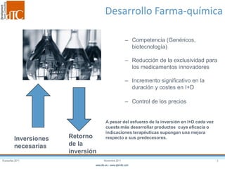 Eurosurfas 2011 3Noviembre 2011
www.dtc.es – www.qbd-dtc.com
– Competencia (Genéricos,
biotecnología)
– Reducción de la exclusividad para
los medicamentos innovadores
– Incremento significativo en la
duración y costes en I+D
– Control de los precios
Inversiones
necesarias
Retorno
de la
inversión
A pesar del esfuerzo de la inversión en I+D cada vez
cuesta más desarrollar productos cuya eficacia o
indicaciones terapéuticas supongan una mejora
respecto a sus predecesores.
Desarrollo Farma-química
 