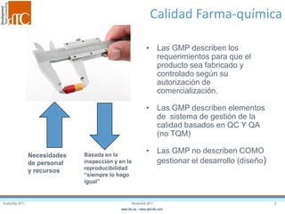 Eurosurfas 2011 5Noviembre 2011
www.dtc.es – www.qbd-dtc.com
Basada en la
inspección y en la
reproducibilidad
“siempre lo hago
igual”
Necesidades
de personal
y recursos
• Las GMP describen los
requerimientos para que el
producto sea fabricado y
controlado según su
autorización de
comercialización.
• Las GMP describen elementos
de sistema de gestión de la
calidad basados en QC Y QA
(no TQM)
• Las GMP no describen COMO
gestionar el desarrollo (diseño)
Calidad Farma-química
 