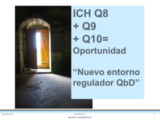 Eurosurfas 2011 6Noviembre 2011
www.dtc.es – www.qbd-dtc.com
ICH Q8
+ Q9
+ Q10=
Oportunidad
“Nuevo entorno
regulador QbD”
 