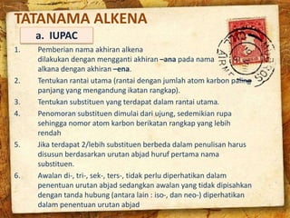 TATANAMA ALKENA
1. Pemberian nama akhiran alkena
dilakukan dengan mengganti akhiran –ana pada nama
alkana dengan akhiran –ena.
2. Tentukan rantai utama (rantai dengan jumlah atom karbon paling
panjang yang mengandung ikatan rangkap).
3. Tentukan substituen yang terdapat dalam rantai utama.
4. Penomoran substituen dimulai dari ujung, sedemikian rupa
sehingga nomor atom karbon berikatan rangkap yang lebih
rendah
5. Jika terdapat 2/lebih substituen berbeda dalam penulisan harus
disusun berdasarkan urutan abjad huruf pertama nama
substituen.
6. Awalan di-, tri-, sek-, ters-, tidak perlu diperhatikan dalam
penentuan urutan abjad sedangkan awalan yang tidak dipisahkan
dengan tanda hubung (antara lain : iso-, dan neo-) diperhatikan
dalam penentuan urutan abjad
a. IUPAC
 
