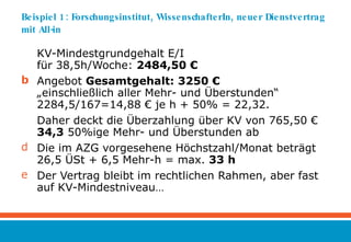 Beispiel 1: Forschungsinstitut, WissenschafterIn, neuer Dienstvertrag mit All-in KV-Mindestgrundgehalt E/I  für 38,5h/Woche:  2484,50 € Angebot  Gesamtgehalt: 3250 €   „einschließlich aller Mehr- und Überstunden“ 2284,5/167=14,88 € je h + 50% = 22,32.  Daher deckt die Überzahlung über KV von 765,50 €  34,3  50%ige Mehr- und Überstunden ab Die im AZG vorgesehene Höchstzahl/Monat beträgt 26,5 ÜSt + 6,5 Mehr-h = max.  33 h Der Vertrag bleibt im rechtlichen Rahmen, aber fast auf KV-Mindestniveau…  
