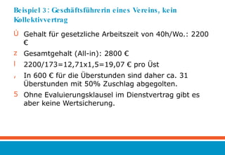 Beispiel 3: Geschäftsführerin eines Vereins, kein Kollektivvertrag Gehalt für gesetzliche Arbeitszeit von 40h/Wo.: 2200 € Gesamtgehalt (All-in): 2800 € 2200/173=12,71x1,5=19,07 € pro Üst In 600 € für die Überstunden sind daher ca. 31 Überstunden mit 50% Zuschlag abgegolten. Ohne Evaluierungsklausel im Dienstvertrag gibt es aber keine Wertsicherung.  