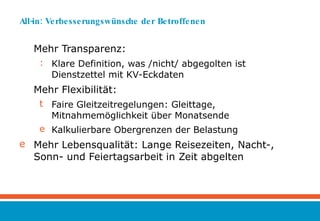 All-in: Verbesserungswünsche der Betroffenen Mehr Transparenz: Klare Definition, was /nicht/ abgegolten ist Dienstzettel mit KV-Eckdaten Mehr Flexibilität: Faire Gleitzeitregelungen: Gleittage, Mitnahmemöglichkeit über Monatsende Kalkulierbare Obergrenzen der Belastung Mehr Lebensqualität: Lange Reisezeiten, Nacht-, Sonn- und Feiertagsarbeit in Zeit abgelten 