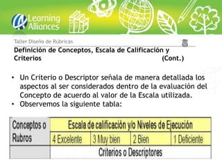 Taller Diseño de Rúbricas
Definición de Conceptos, Escala de Calificación y
Criterios                                      (Cont.)

• Un Criterio o Descriptor señala de manera detallada los
  aspectos al ser considerados dentro de la evaluación del
  Concepto de acuerdo al valor de la Escala utilizada.
• Observemos la siguiente tabla:
 