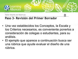 Taller Diseño de Rúbricas

 Paso 3- Revisión del Primer Borrador

• Una vez establecidos los Conceptos, la Escala y
  los Criterios necesarios, es conveniente ponerlos a
  consideración de colegas o estudiantes, para su
  análisis.
• El ejemplo que aparece a continuación busca ser
  una rúbrica que ayude evaluar el diseño de una
  rúbrica.
 