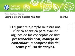 Taller Diseño de Rúbrica
Ejemplo de una Rúbrica Analítica      (Cont.)



       El siguiente ejemplo muestra una
         rúbrica analítica para evaluar
       algunos de los conceptos de una
        presentación oral, manejo de
        contenidos, a comprensión del
           tema y el uso de apoyos.
 